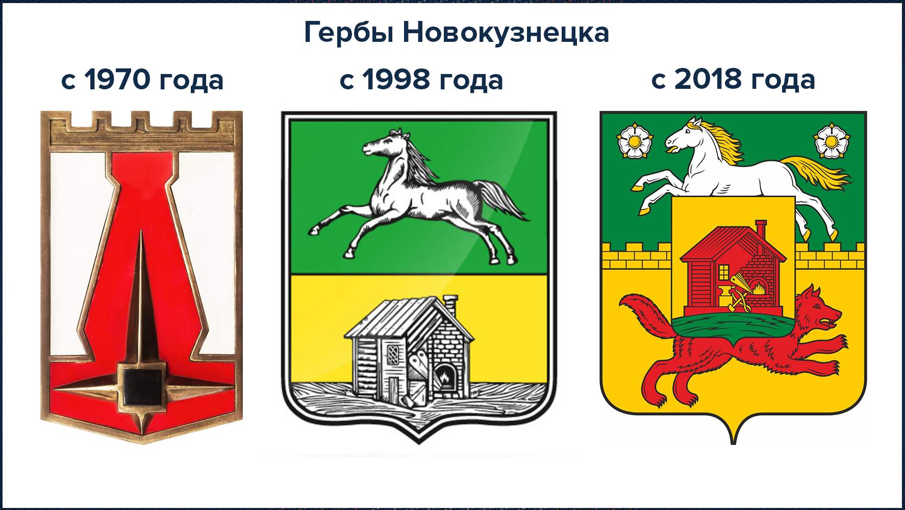Герб и флаг Новокузнецка