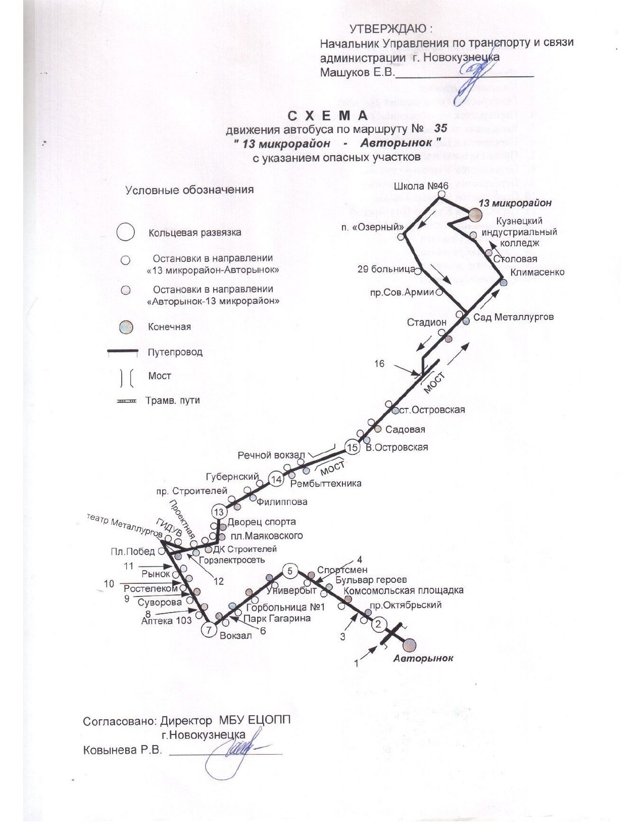 Карта маршрутов новокузнецк