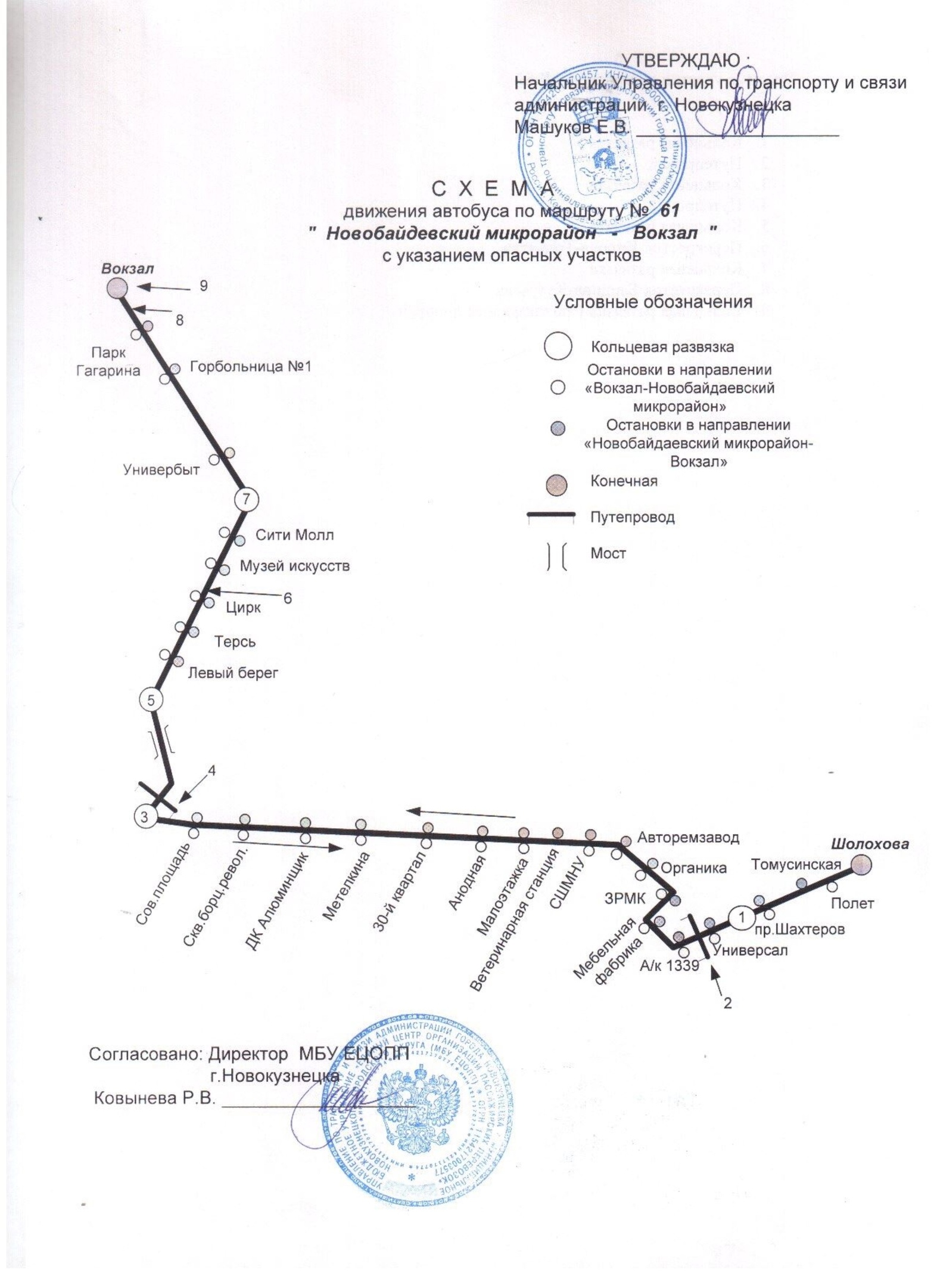 25 автобус расписание новокузнецк вокзал. Схема движения маршруток Новокузнецк. Маршрут 70 автобуса Новокузнецк. Схема маршрута 70 автобуса Новокузнецк. Схема движения автобусов в Новокузнецке.